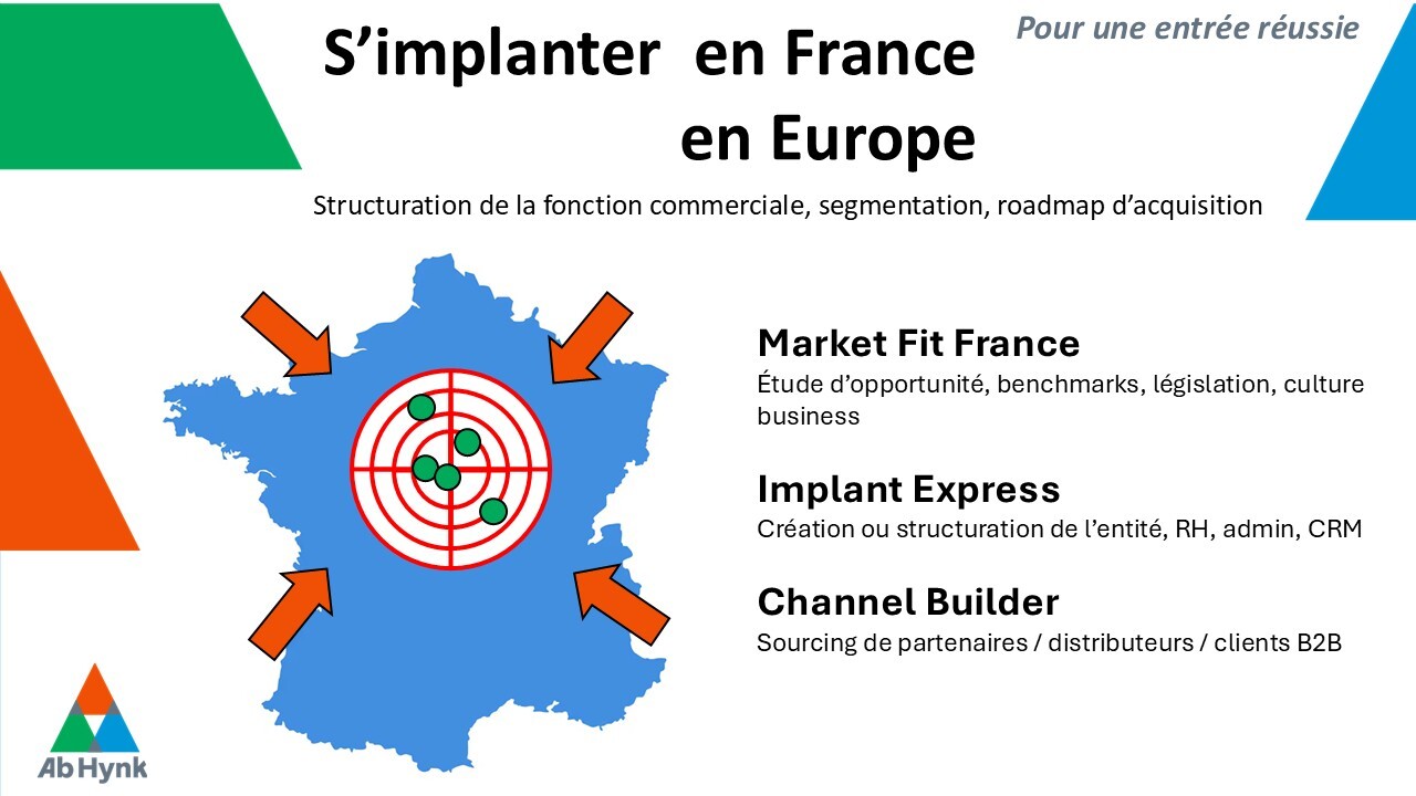 OffreAbhynk_ImplantationFrance